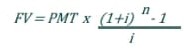 Fórmula para calcular juros compostos com aportes mensais