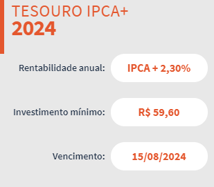 Tesouro Direto IPCA 2024 - Como Investir No Tesouro Direto em 4 Passos Simples [+Bônus]