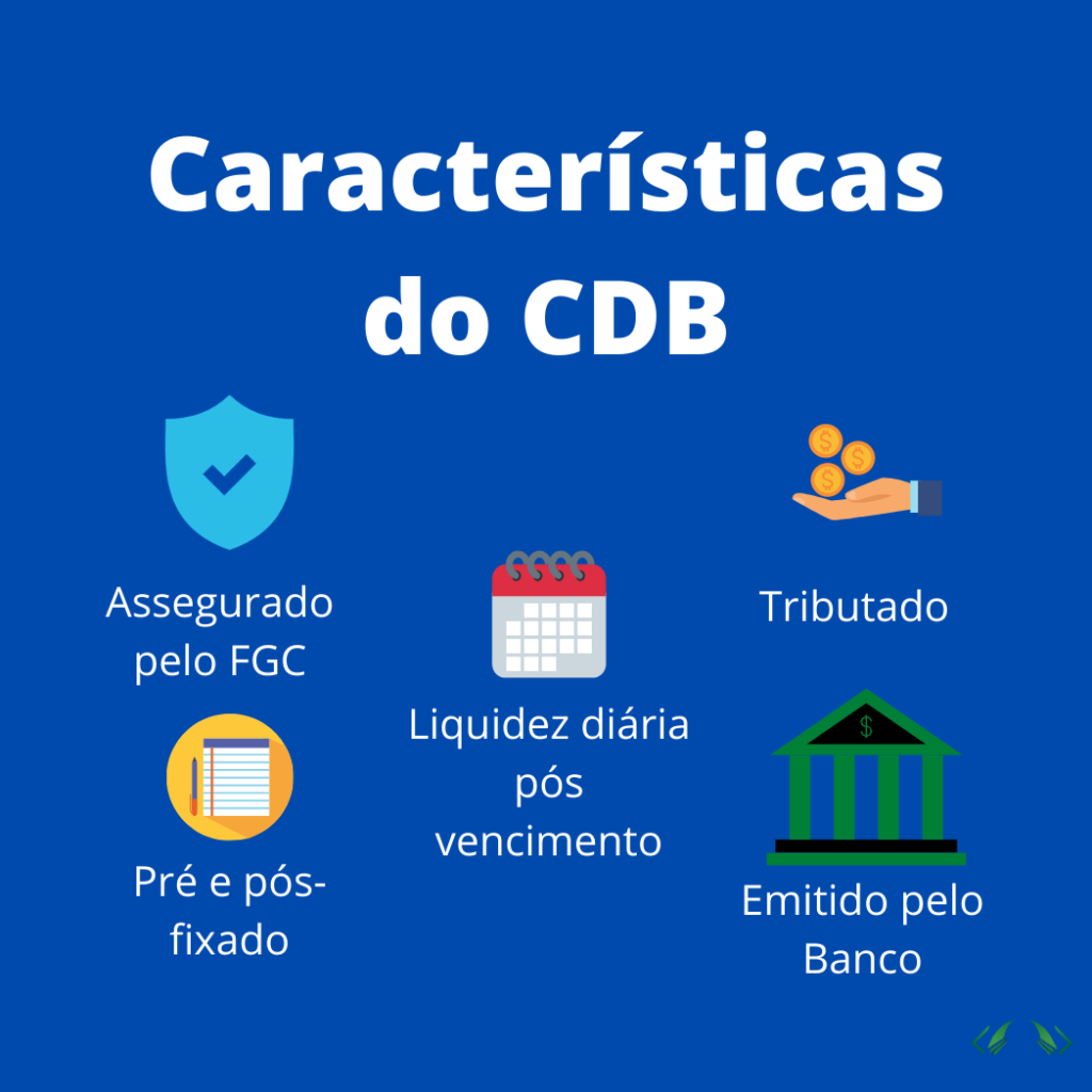 Características do CDB 1024x1024 - CDB - Certificado de Depósito Bancário - O que é, Quanto Rende [Guia]