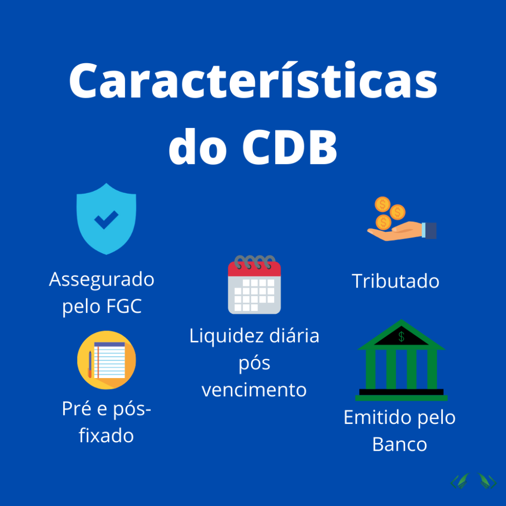 Características do CDB