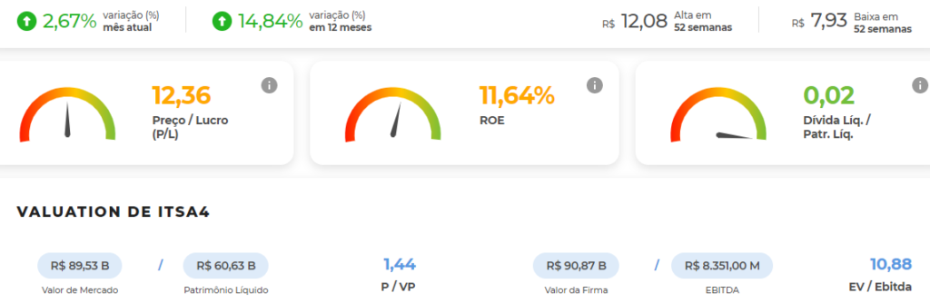 ponteiro da empresa