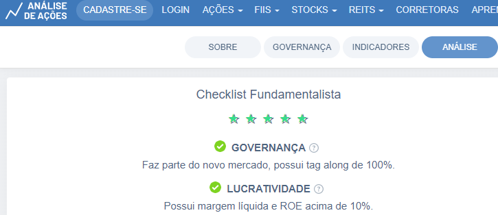 site analise de ações