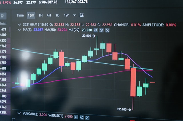 taxa selic subiu e o dolar - Taxa Selic subiu 5,25%: O que Muda e O que Fazer a Respeito E o dólar?